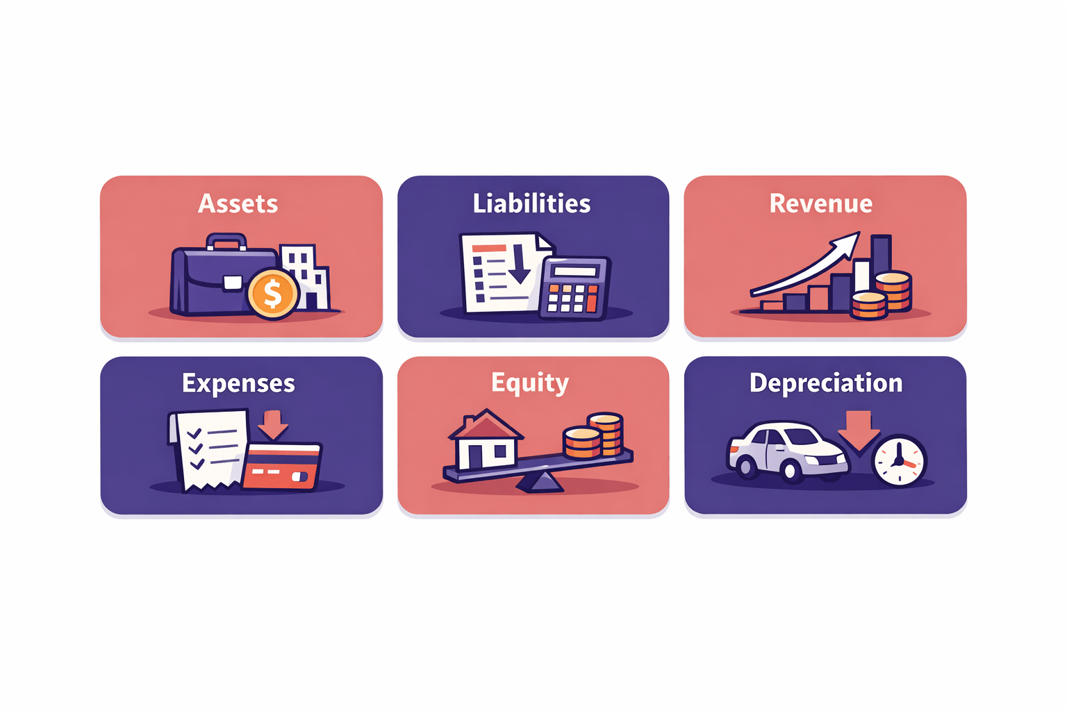 Bookkeeping Has Its Own Language. Here's the Plain-English Translation.